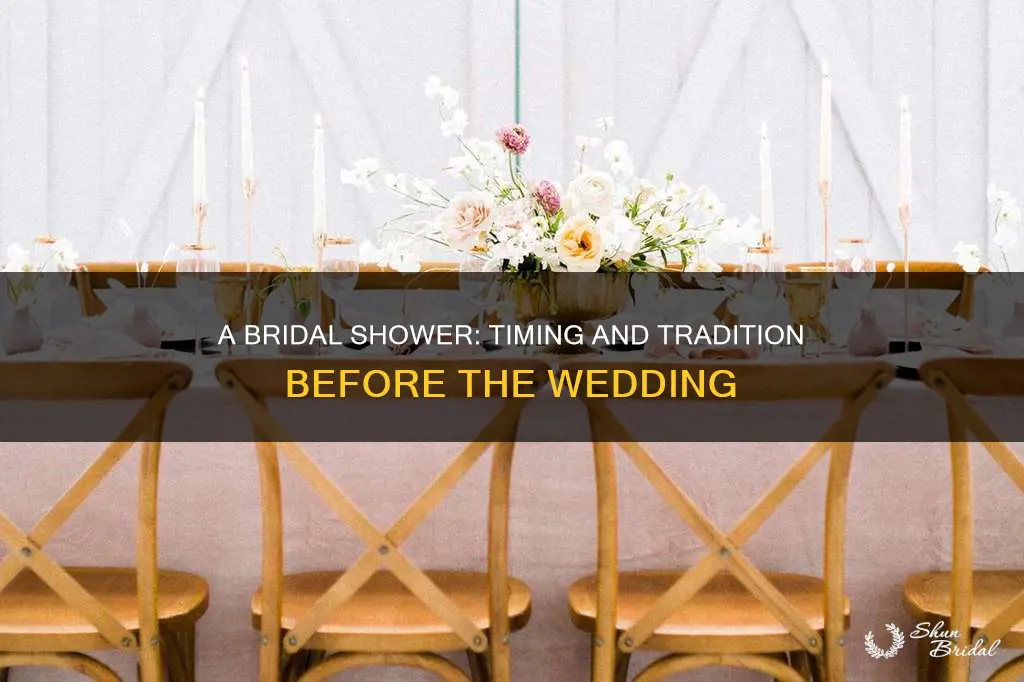 how long is a bridal shower before the wedding