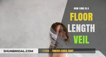 Floor Length Veil Guide: Perfect Lengths for Bridal Elegance
