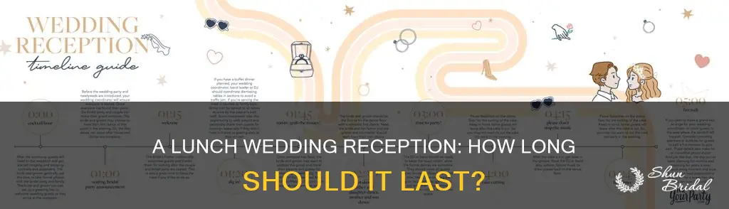 how long is a lunch wedding reception
