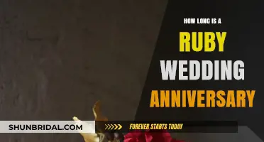 Celebrating Ruby Wedding Anniversaries: Understanding the 40-Year Milestone