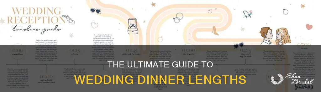 how long is a typical wedding dinner