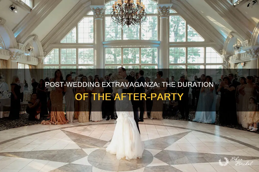 how long is a wedding after party