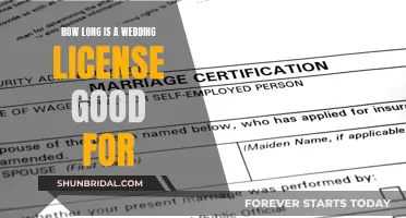 Validity of Wedding Licenses: How Long Do They Last?