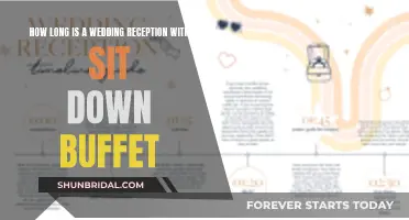 A Wedding Reception with a Sit-Down Buffet: How Long?