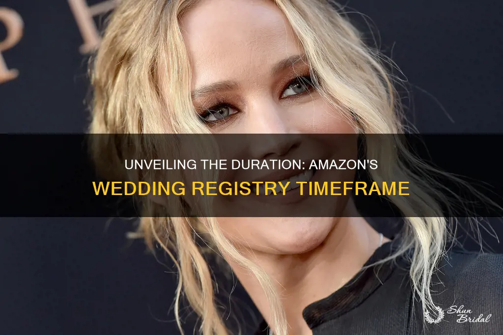 how long is an amazon wedding registry available