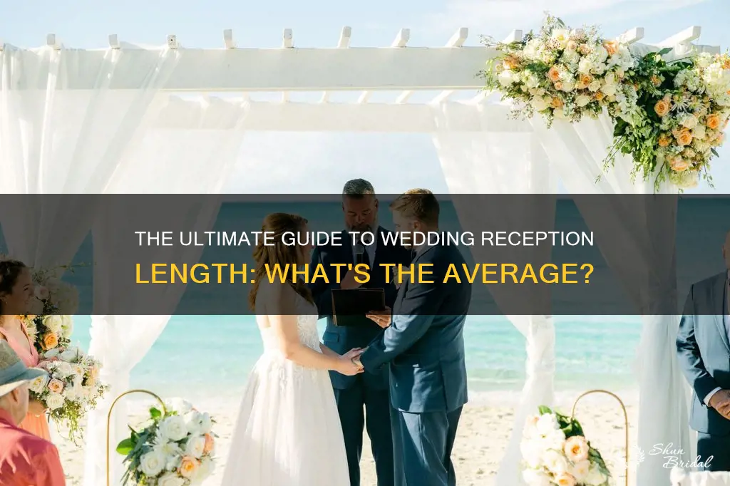 how long is an average wedding recepetion