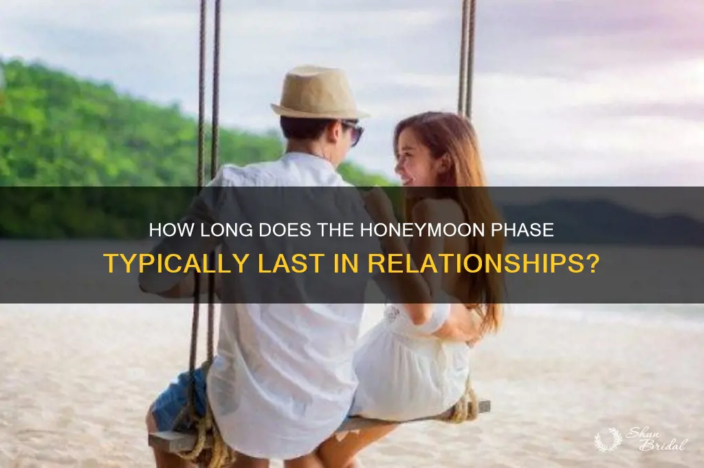 how long is average honeymoon period of dating
