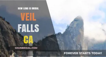 Discovering Bridal Veil Falls CA: Length, Beauty, and Hiking Tips