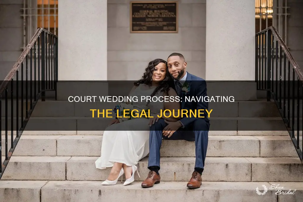 how long is court wedding process