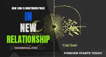 Understanding the Duration of Honeymoon Phase in Relationships