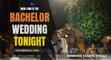 The Bachelor's Wedding: A Quick Countdown to the Big Day