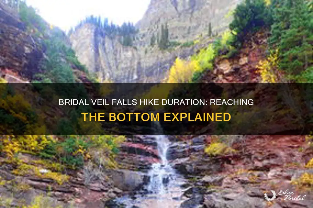 how long is the hike to bridal veil falls bottom