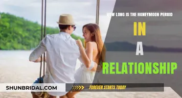 Honeymoon Phase: Understanding Its Duration and Impact on Relationships