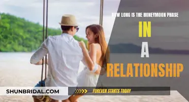 Understanding the Duration of Honeymoon Phase in Relationships
