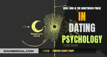 Understanding the Duration of Honeymoon Phase in Relationships