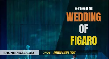 The Length of a Classic: Wedding of Figaro
