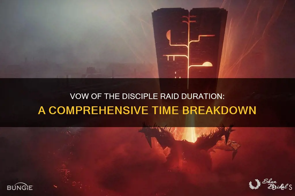 how long is vow of the disciple raid