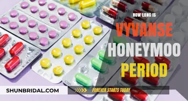 Vyvanse Honeymoon Phase: Understanding Its Duration and What Comes Next