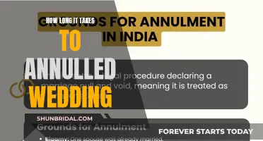 Annulment: A Quick Way Out of an Impulsive Wedding
