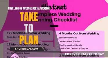 Planning a Wedding: How Long Does it Take?