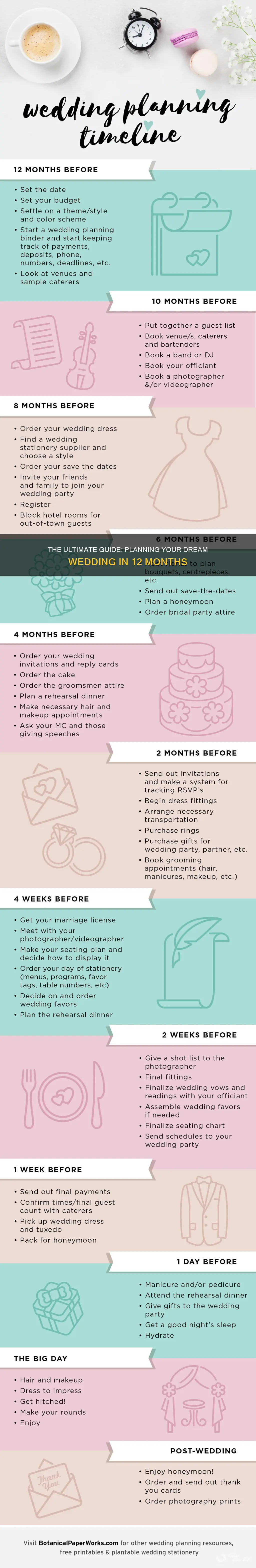 how long plan wedding checklist