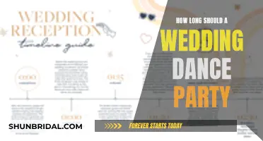 The Perfect Length for a Wedding Dance Party