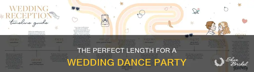 how long should a wedding dance party