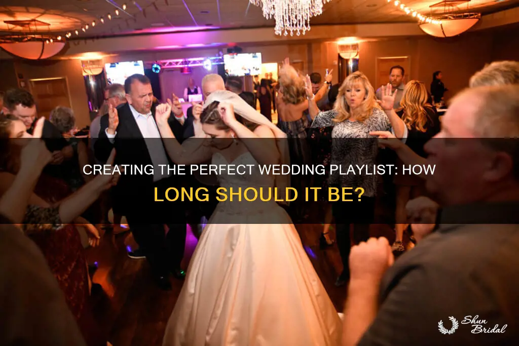how long should a wedding playlist be