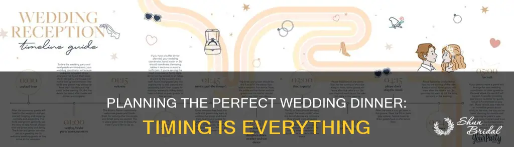 how long should dinner last at a wedding