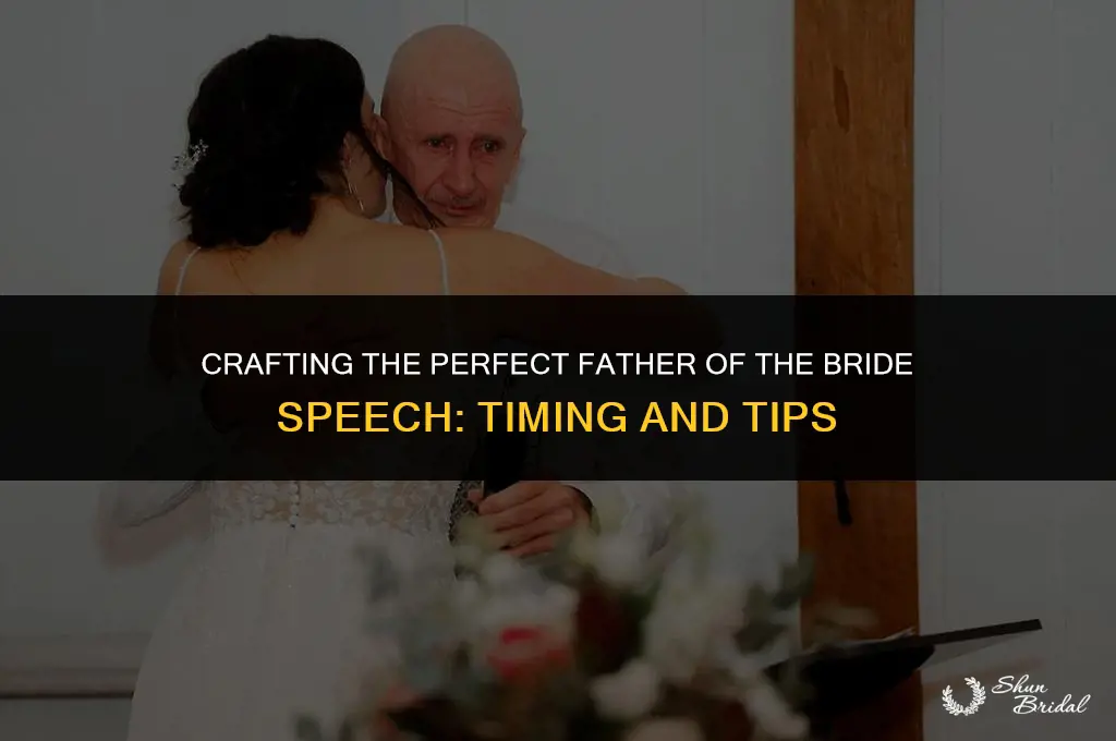 how long should father of the bride speech be