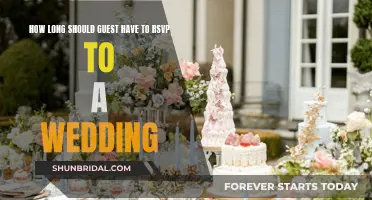 The Ultimate Guide to Wedding RSVP Timeframes