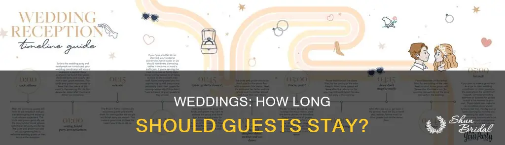how long should I stay at a wedding