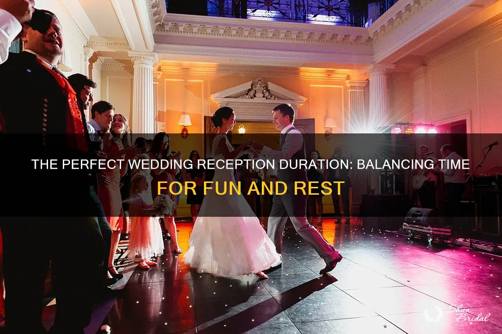 how long should my wedding reception be eithout dancing