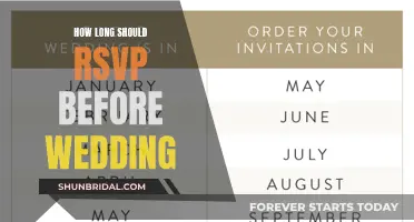 RSVP Etiquette: How Long Before the Big Day?