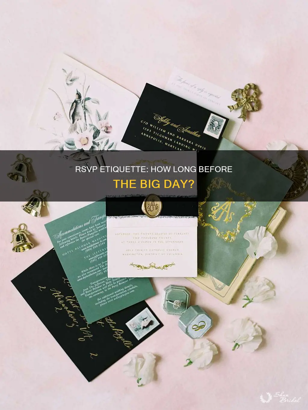 how long should rsvp before wedding