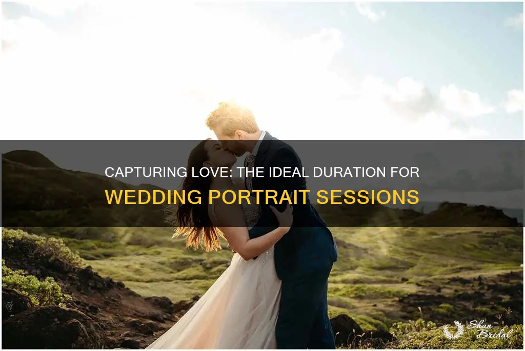 how long should wedding portraits take