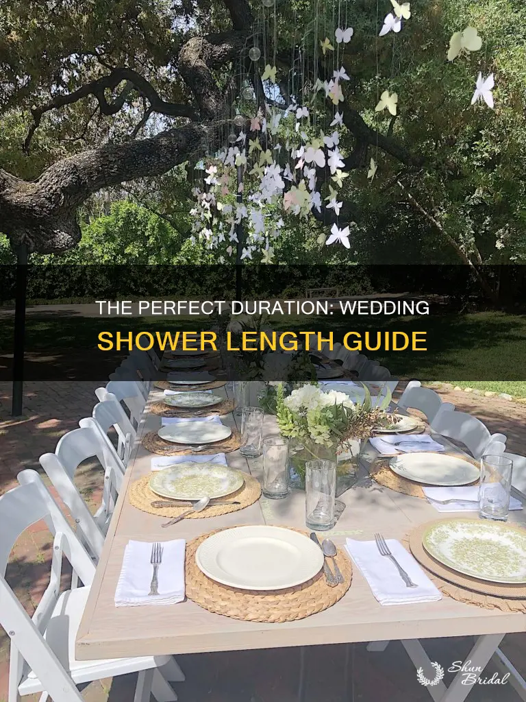 how long should wedding showers last