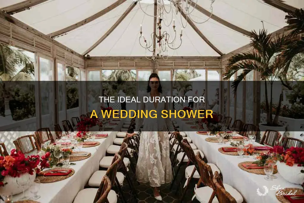 how long should wedding showers last