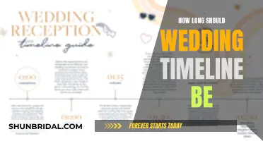 Planning a Wedding: Timeline Management for the Big Day