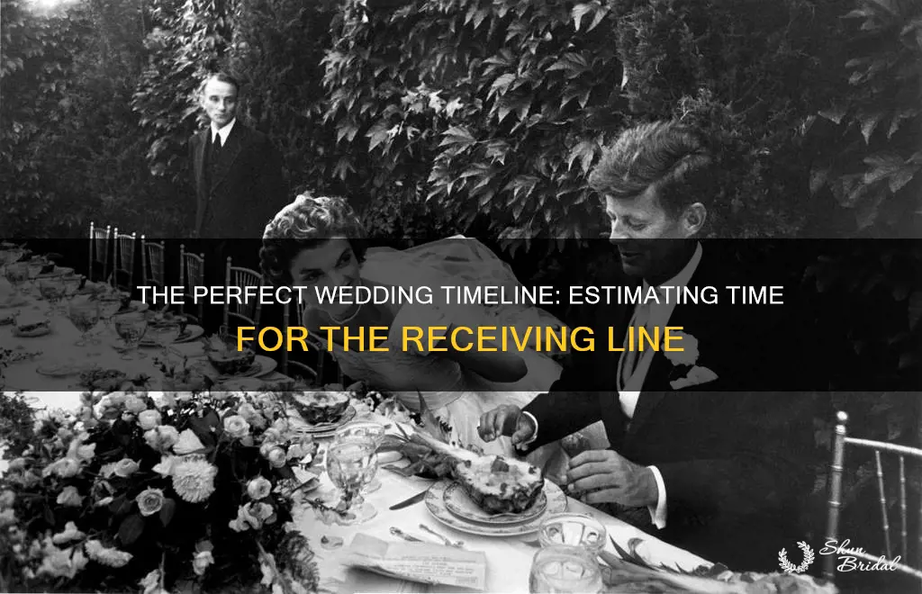 how long should you estimate for wedding receiving line