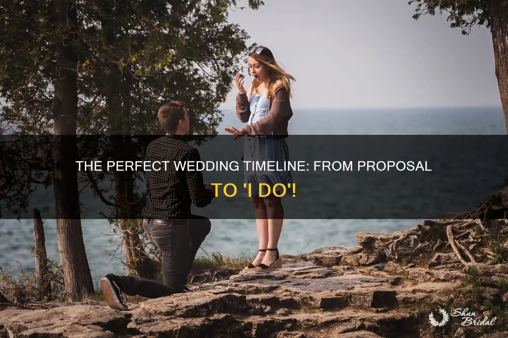 how long should you wait for the wedding after purposing