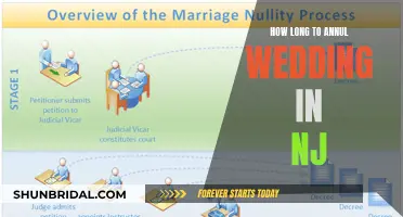 Annulment in New Jersey: A Quick Legal Process?