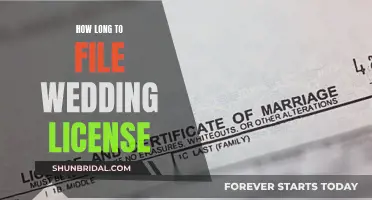 When to File Your Wedding License: A Timely Guide
