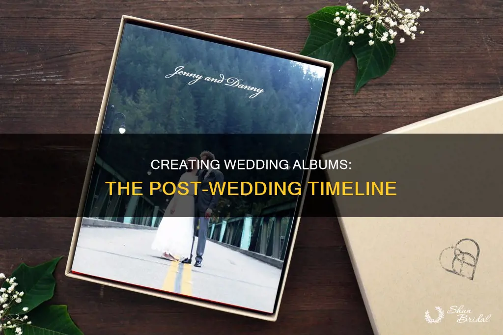 how long to get a wedding album after wedding