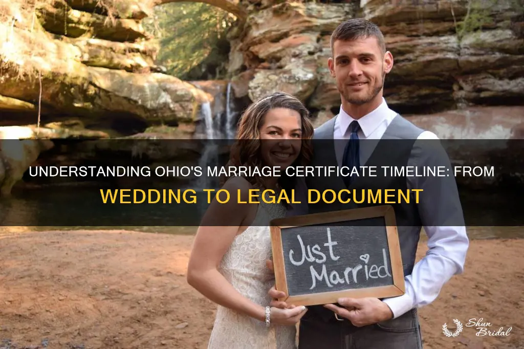 how long to get marriage certificate after wedding in Ohio