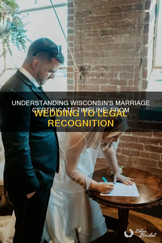 how long to get marriage certificate after wedding in Wisconsin