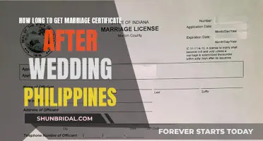 Marriage Certificate Processing Time in Philippines: Quick Guide