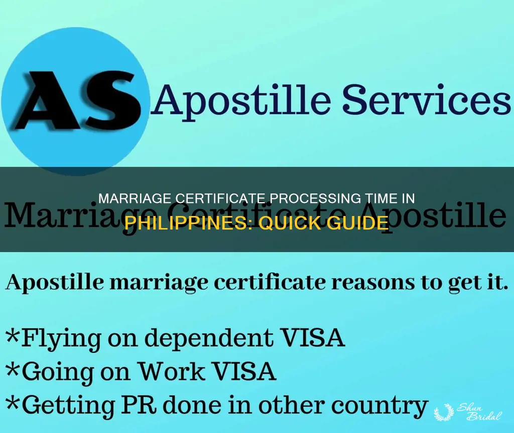 how long to get marriage certificate after wedding philippines