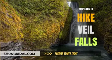 Hiking Veil Falls: Time, Trail Tips, and What to Expect