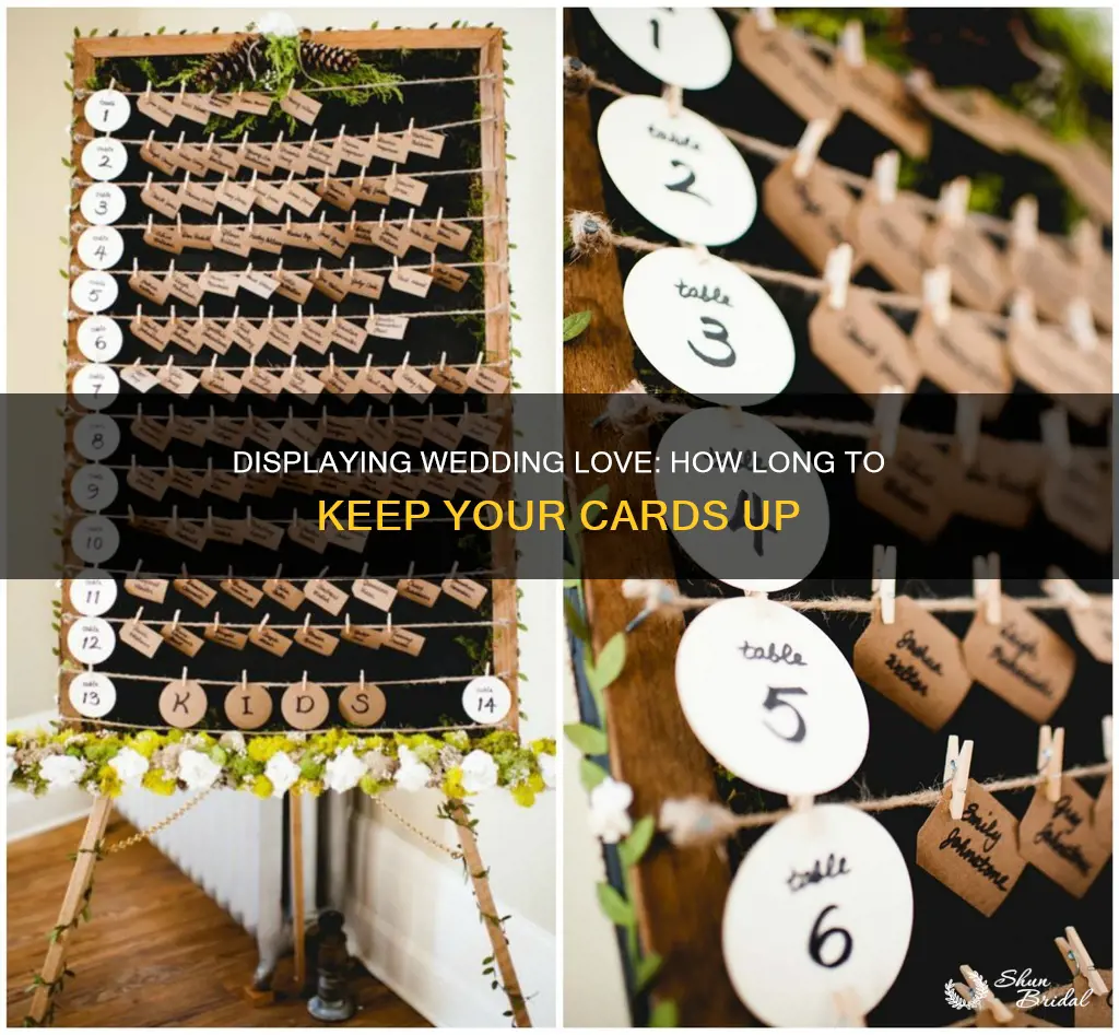 how long to keep wedding cards up